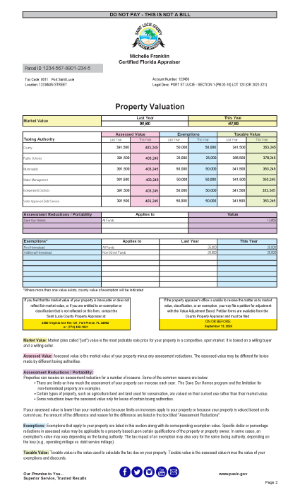 2024 TRIM Example FINAL_Page_2